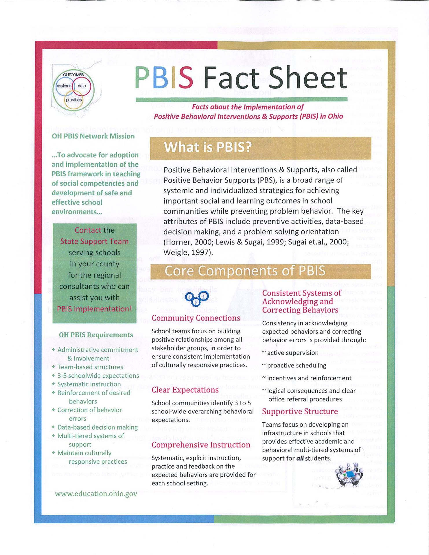 PBIS Facts Sheet