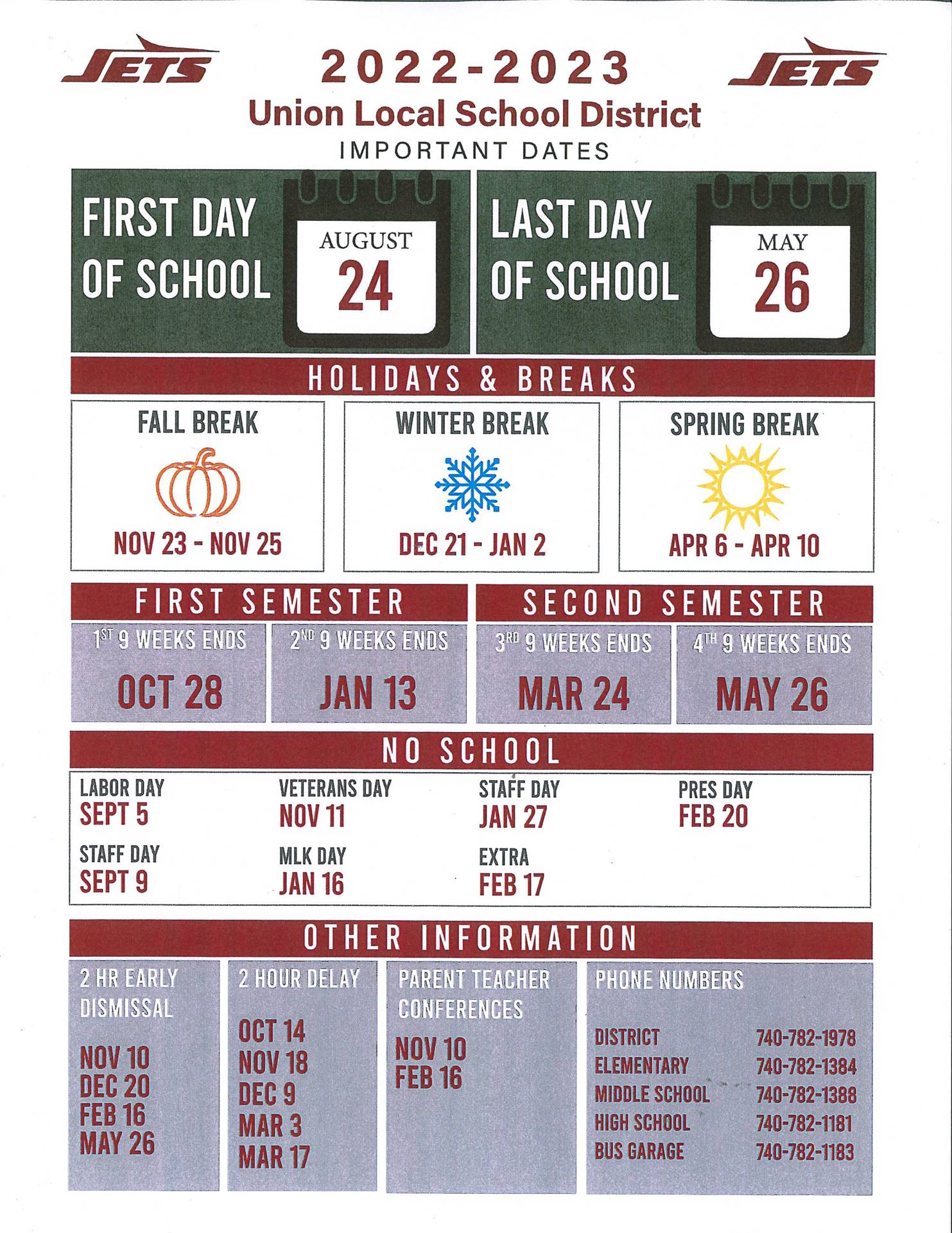 Important Dates 22-23