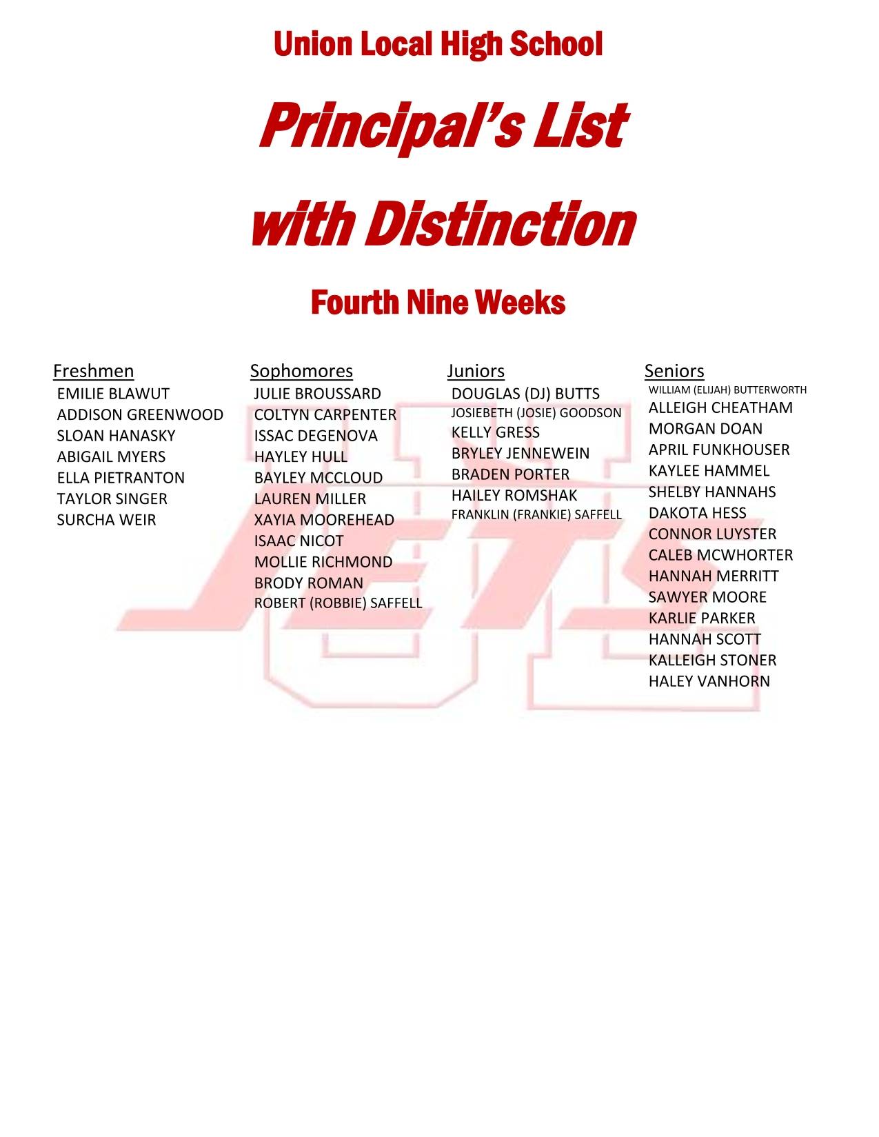 Principal's List with Distinction