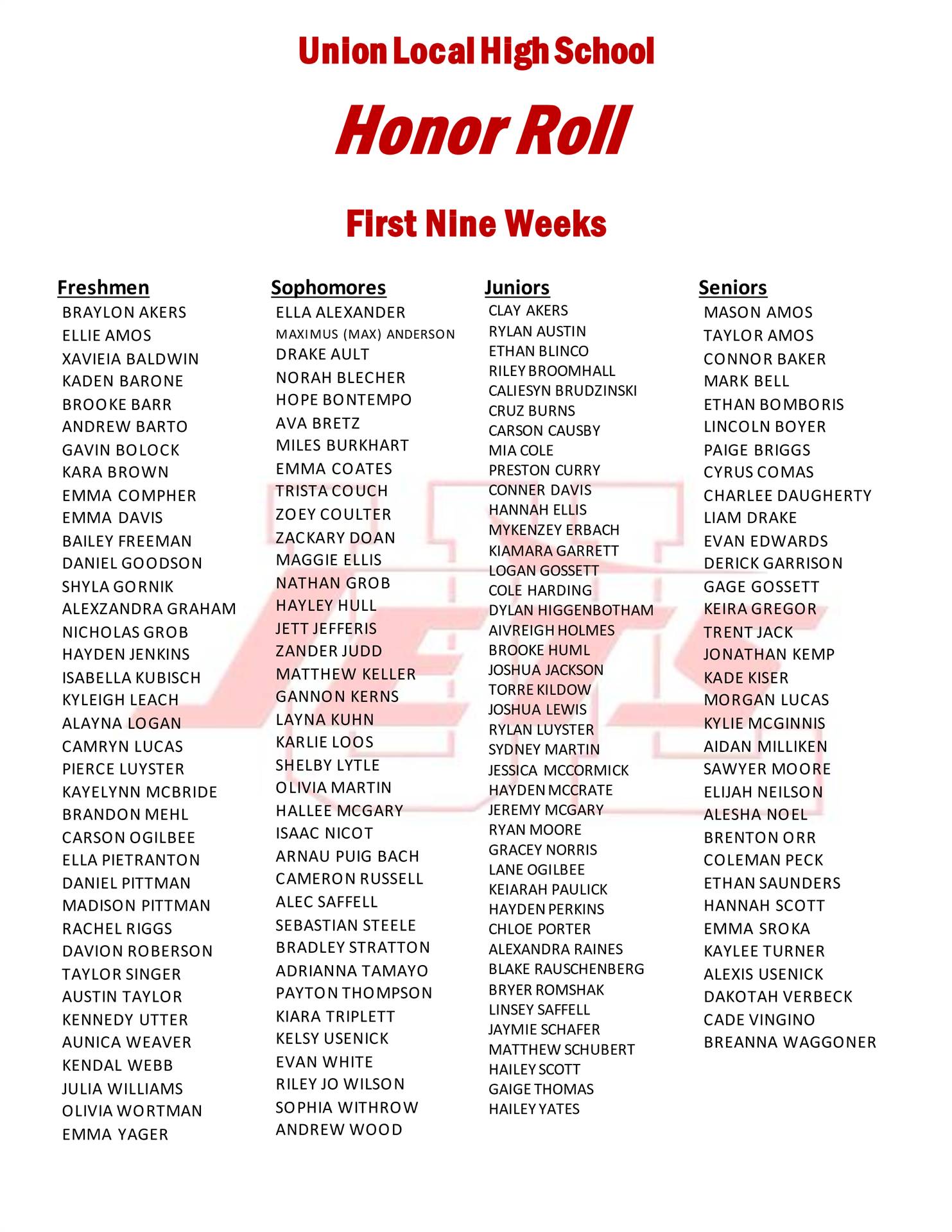 Honor Roll List First Nine Weeks